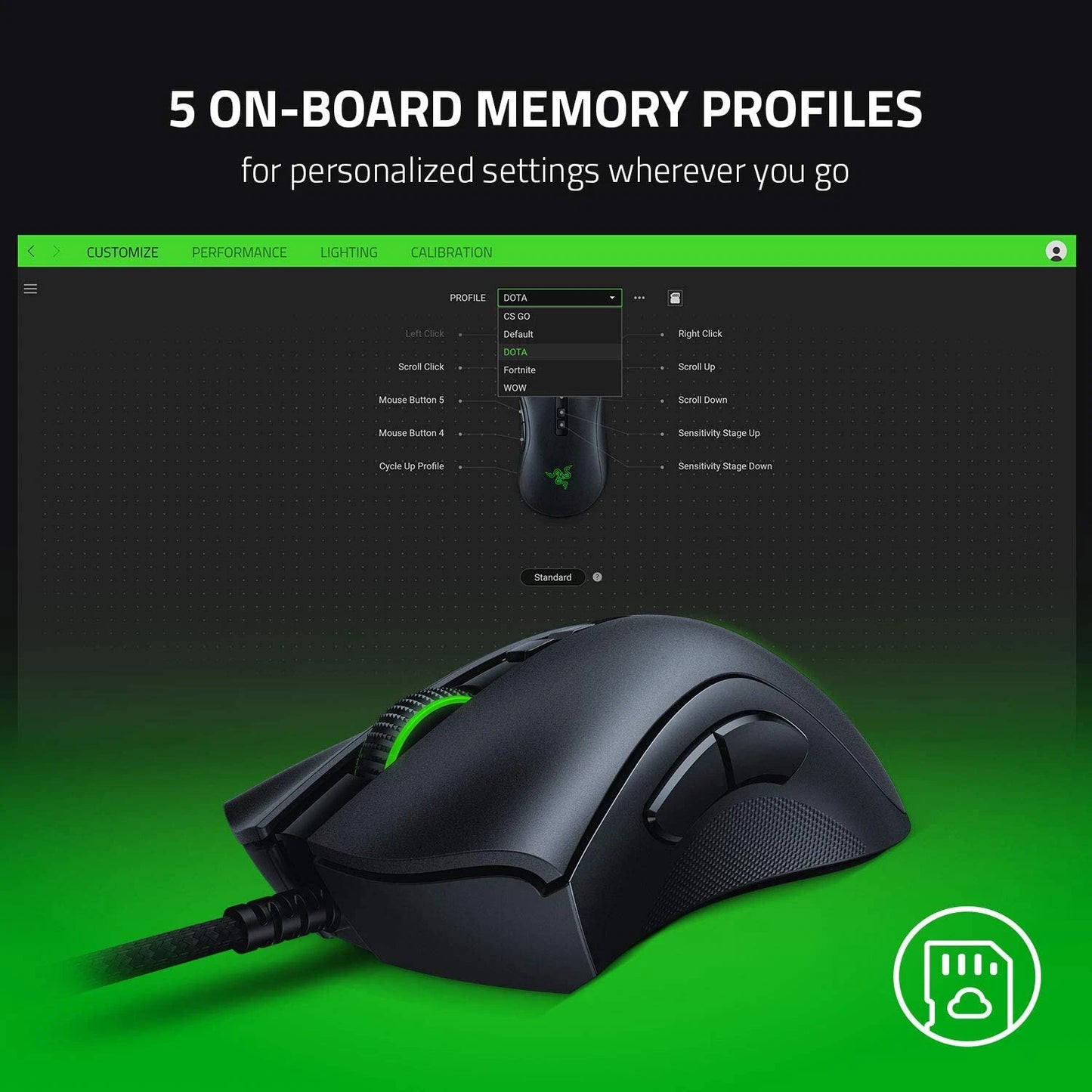 Razer DeathAdder V2 Gaming-Maus, mit ergonomischem Komfort für PC / Mac (GE)