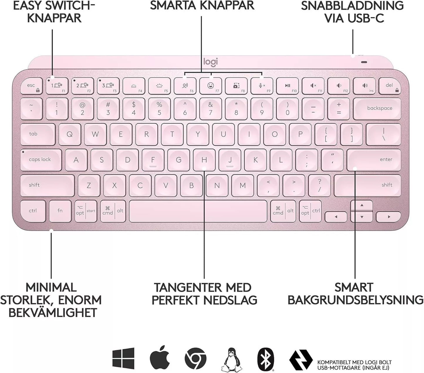 Logitech MX Keys Mini Kabellose Tastatur Bluetooth, QWERTY-Nordic 920-010494 NEU