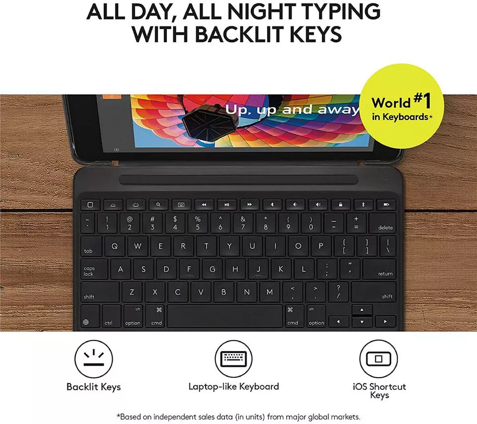 Logitech Slim Combo für iPad der 5. & 6. Generation (920-009034 / 920-009046 NEU