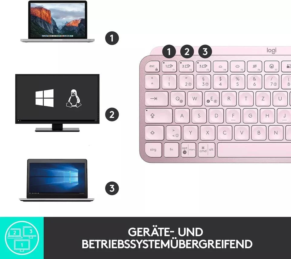 Logitech MX Keys Mini Kabellose Tastatur Bluetooth,Tastenbeleuchtung DEUTSCH NEU