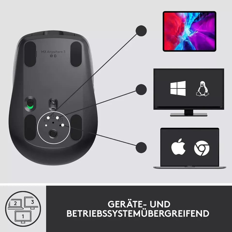 Logitech MX Anywhere 3 Kabellose Maus for Business NEU