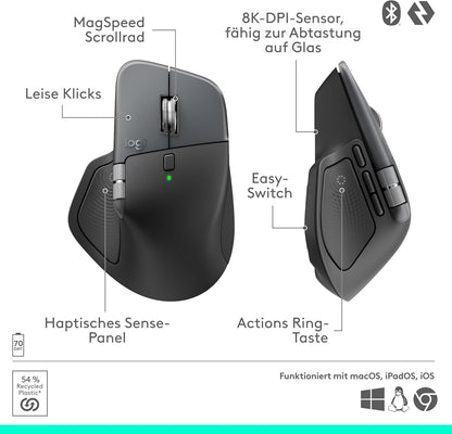 Logitech MX Master 4 Kabellose Maus, USB-C Laden, Bluetooth für Windows & macOS - Bestartikel-Shop