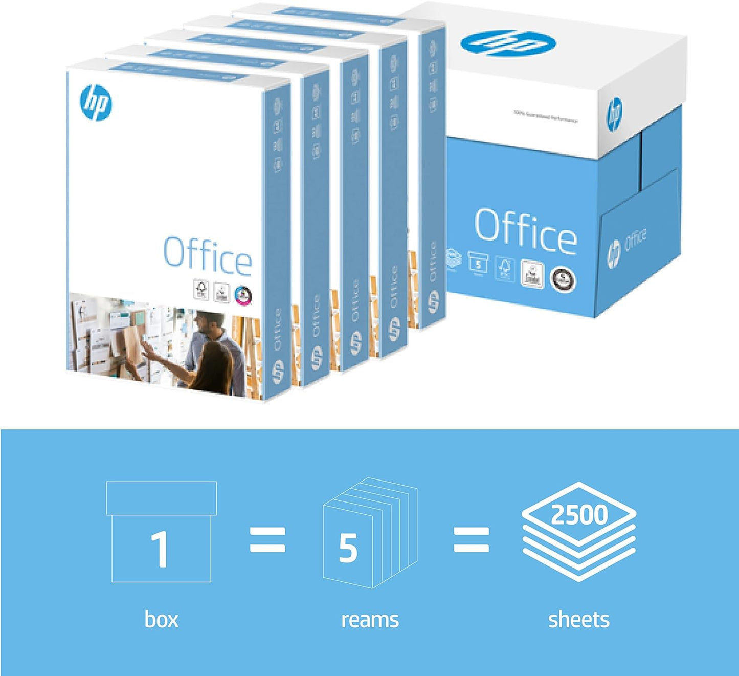 HP Office DIN A4 Druckerpapier 80 g/m² Matt Weiß 153 CIE 2500 Blatt - Bestartikel-Shop