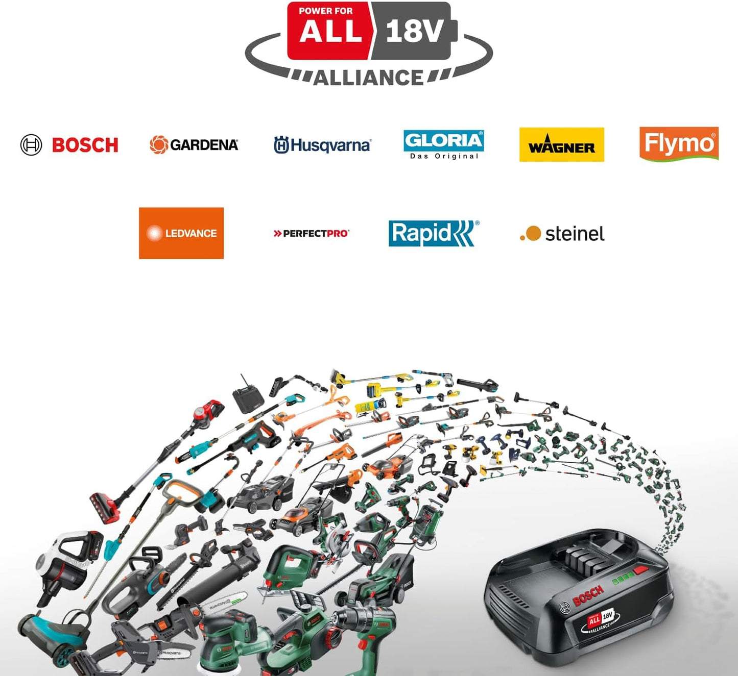 Bosch Akku Rasentrimmer EasyGrassCut 18V-230 mit Akku 2,0 Ah und Ladegerät - Bestartikel-Shop
