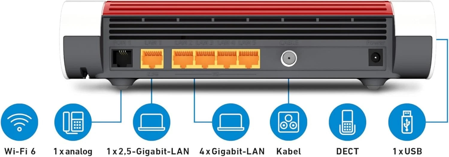 FRITZ!Box 6660 Cable Modem, WLAN Router, ohne Branding, frei für alle Anbieter - Bestartikel-Shop