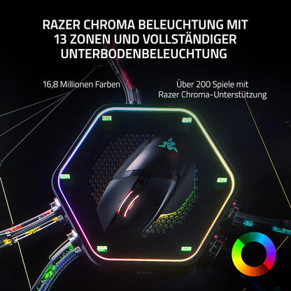Razer Basilisk V3 Pro Kabellose Gaming Maus, 30K Sensor, HyperScroll, RGB, schwarz - Bestartikel-Shop