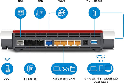AVM FRITZ!Box 7590 AX (Wi-Fi 6 Router mit 2.400 MBit/s (5GHz) & 1.200 MBit/s (2,4 GHz),bis zu 300 MBit/s mit VDSL-Supervectoring 35b,WLAN Mesh) - Bestartikel-Shop