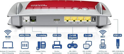 AVM FRITZ!Box 7360 Wlan Router (VDSL/ADSL, WLAN N, 300 MBit/s, DECT-Basis, Media Server)