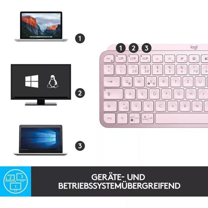 Logitech MX Keys Mini Kabellose Tastatur Bluetooth, Schweizer QWERTZ 920-010487